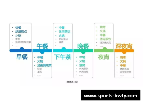 中国体育明星收入揭秘背后的故事与行业发展趋势分析